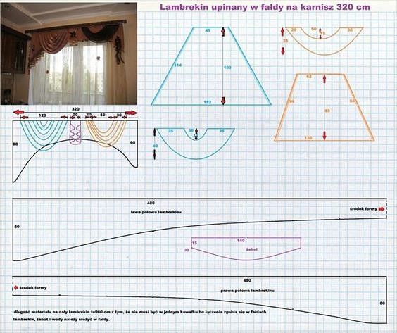 Как сшить шторы своими руками выкройки для начинающих: Как сшить шторы своими руками