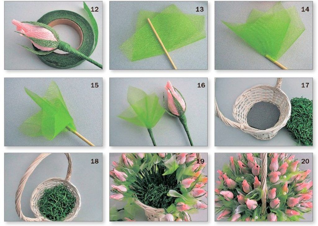 Цветы из конфет своими руками фото пошаговое: 15 способов сделать букет из конфет своими руками