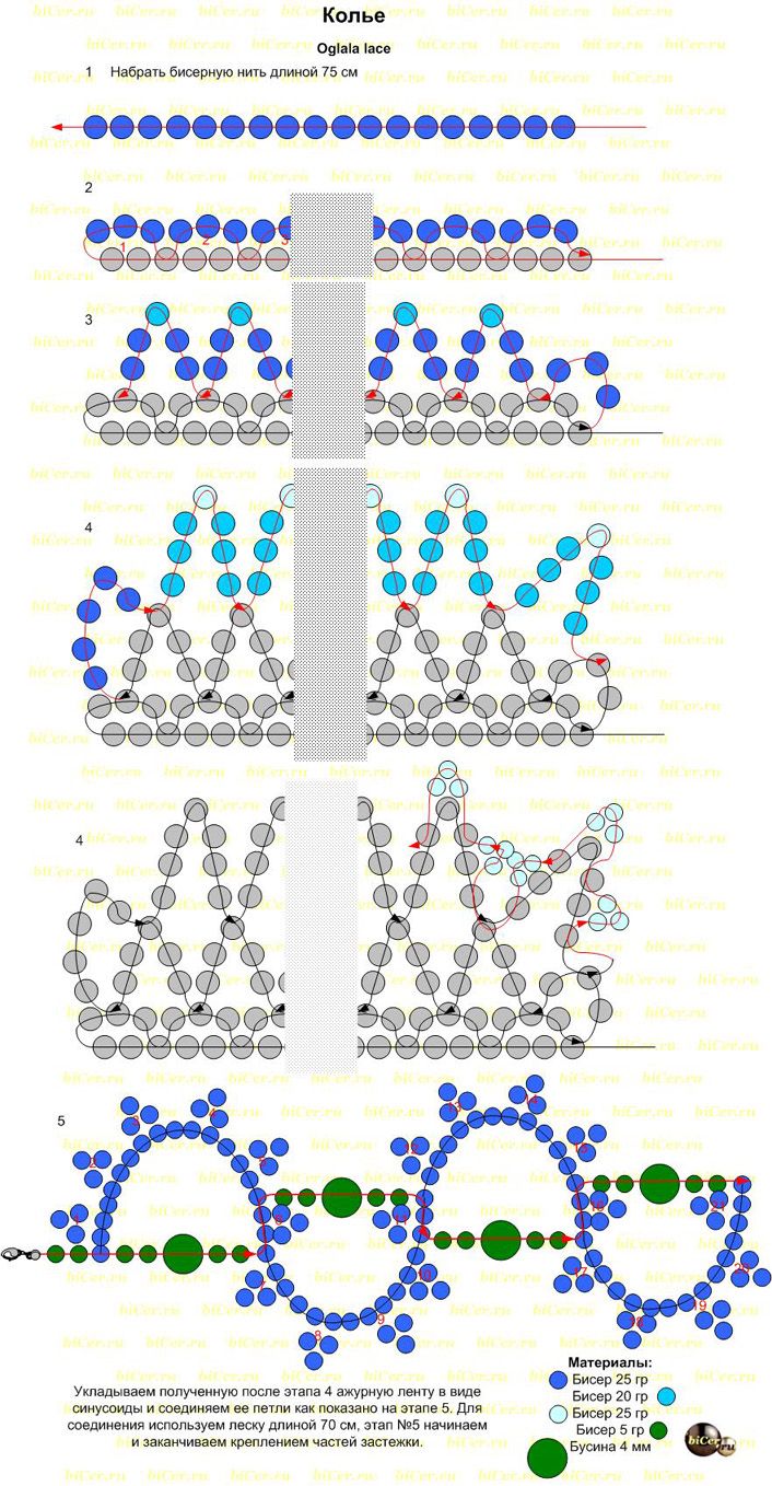 Плетение из бисера для начинающих фото схемы украшений: Бусы, браслеты и кольца из бисера: где купить и как сделать самому