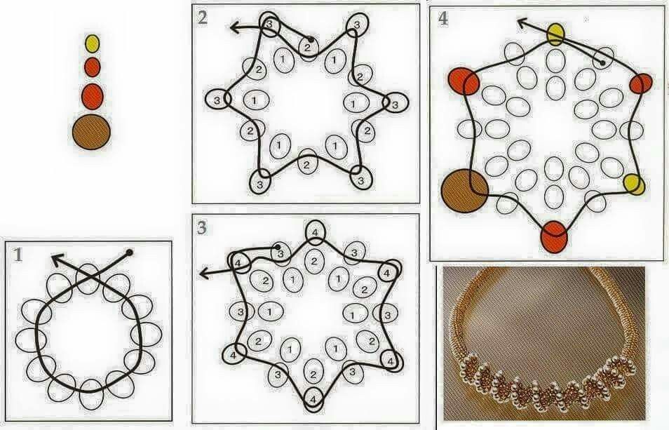 Схемы плетения бисером: УЧИМСЯ ПЛЕСТИ БИСЕРОМ: ПЛОТНЫЕ ТЕХНИКИ БИСЕРОПЛЕТЕНИЯ