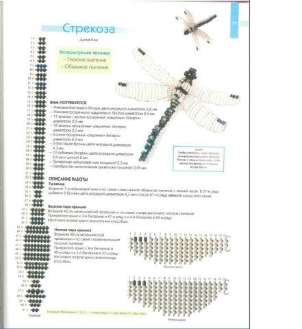 Схема как сделать стрекозу из бисера: Стрекоза из бисера для начинающих | Море хобби