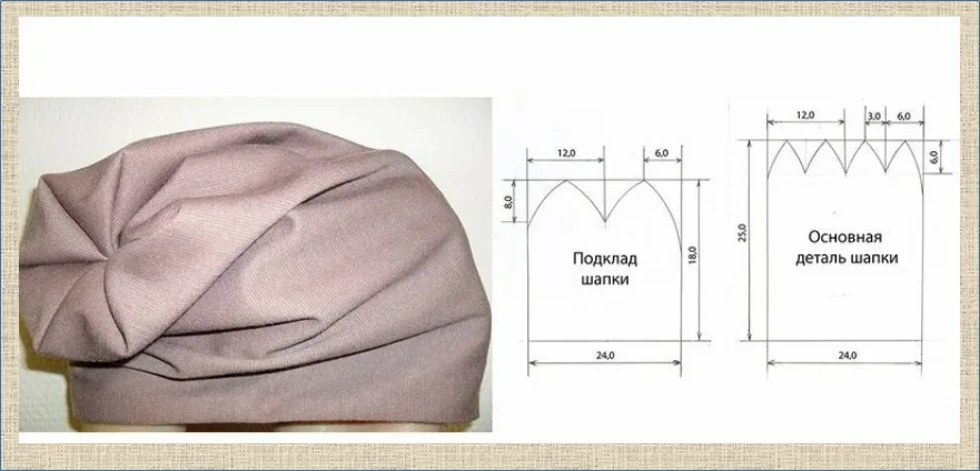 Выкройка шапки из трикотажа мужской: Как построить выкройку шапки? - Bezdushna Fashion: DIY, Fashion, Lifestyle