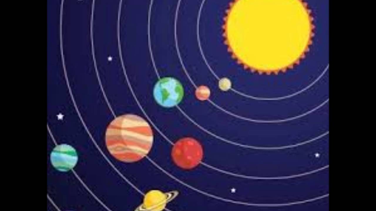 Рисунок модель солнечной системы: Планеты солнечной системы - фото и описание