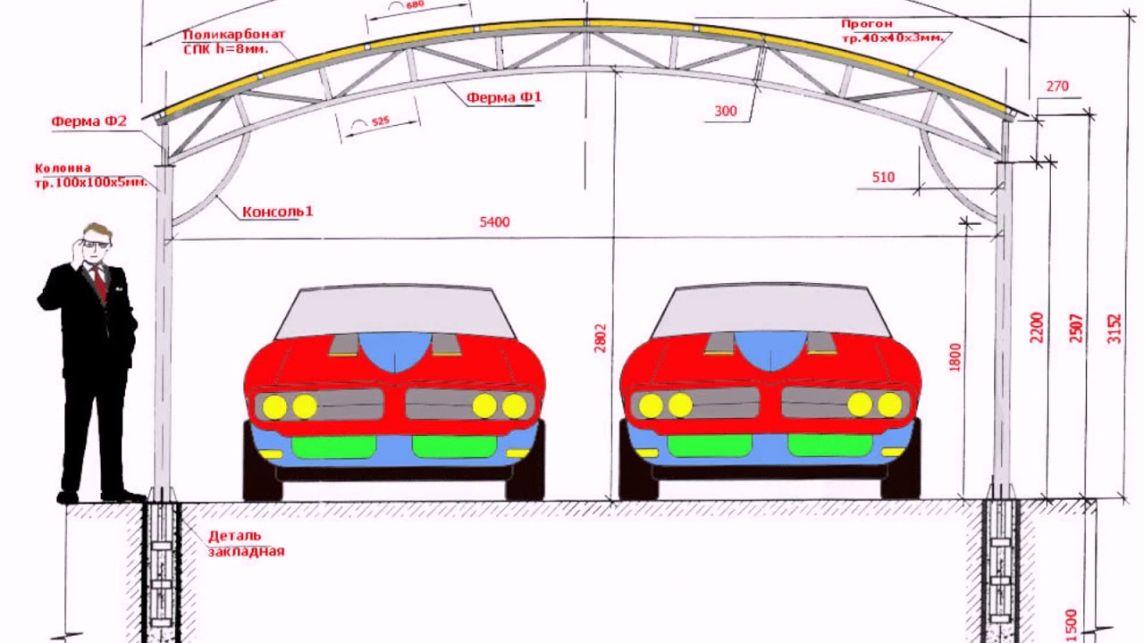 Навесы чертежи: Расчет и строительство навеса для автомобиля своими руками, чертежи и фото