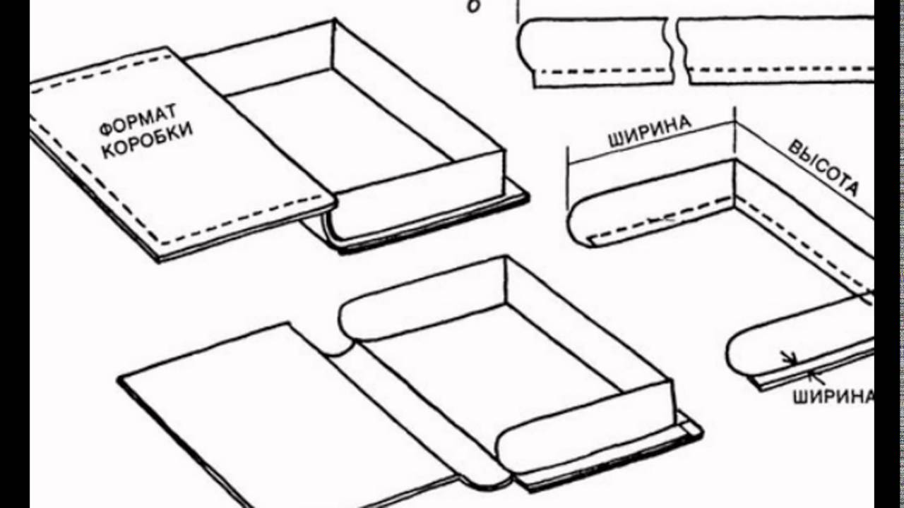 Как сшить на коробку чехол: Текстильная коробка своими руками