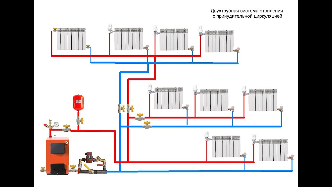 Газовое отопление своими руками в частном доме схема: Как сделать газовое отопление частного дома своими руками