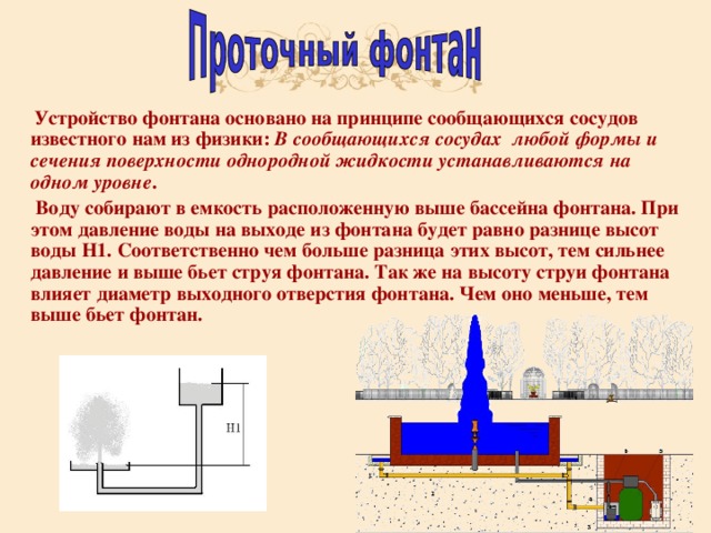 Схема фонтана: Устройство фонтана, как же работают фонтаны. Схемы, описания, составляющие, принцип работы