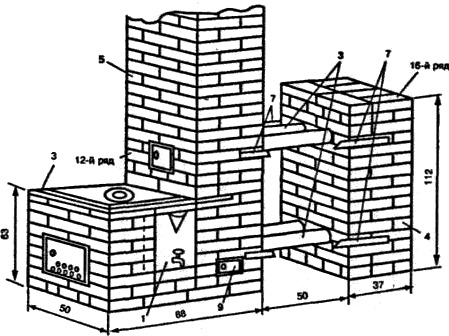 Кирпичная печка для бани с баком для воды: Делаем для бани кирпичную печь с баком для воды
