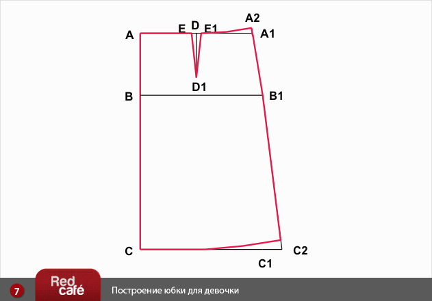 Сшить юбку своими руками без выкройки быстро для девочки: Юбка на резинке без выкройки