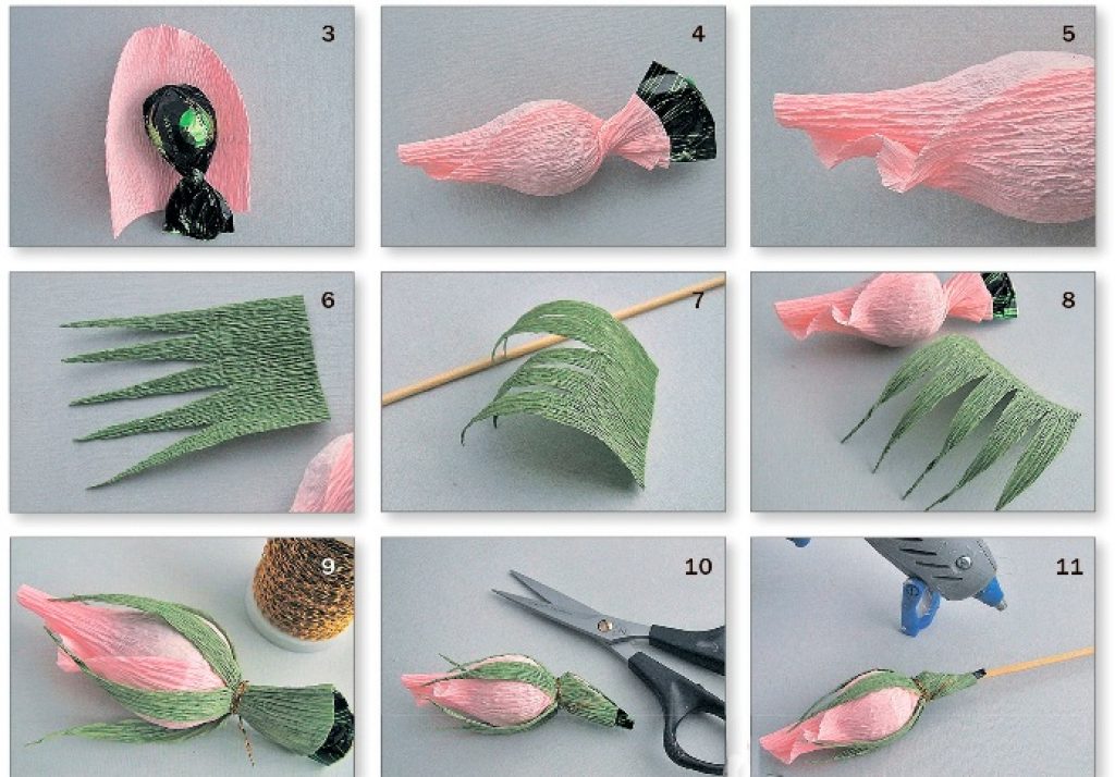 Как сделать из гофрированной бумаги цветок с конфетой: Как сделать букет из конфет своими руками для начинающих.Фото пошагово
