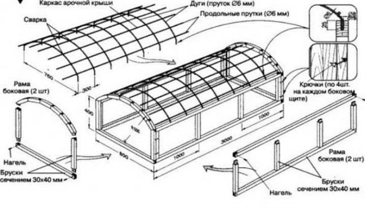 Теплица чертежи проекты: схемы на фото, проекты с размерами