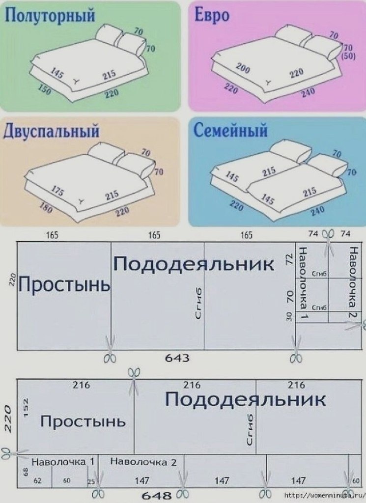 Самим сшить постельное белье: Как сшить постельное бельё своими руками – инструкция с картинками