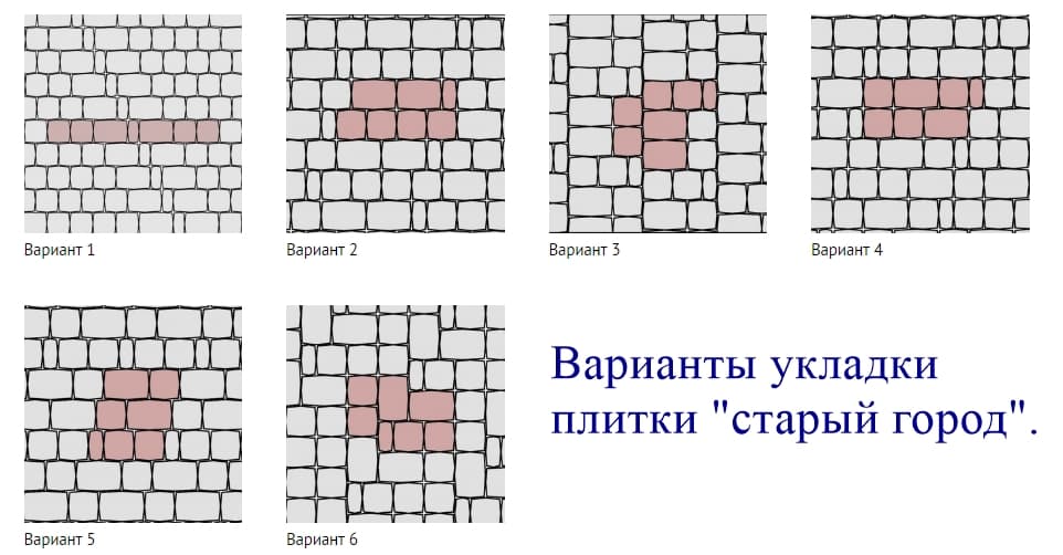 Рисунок тротуарной плитки брусчатки: Укладка тротуарной плитки своими руками