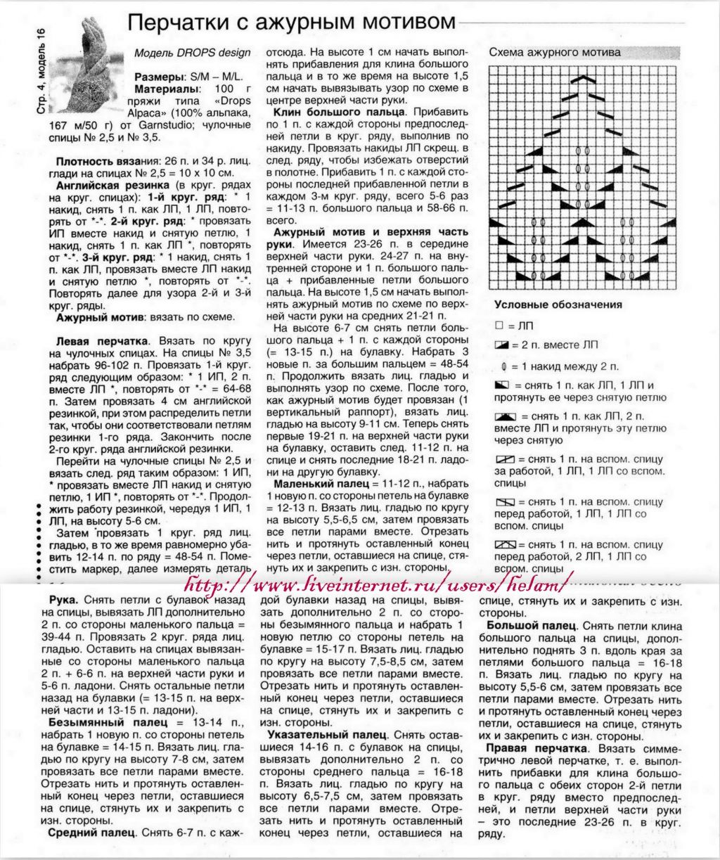 Перчатки крючком схемы и описание: Перчатки крючком: виды, схемы, описание, фото