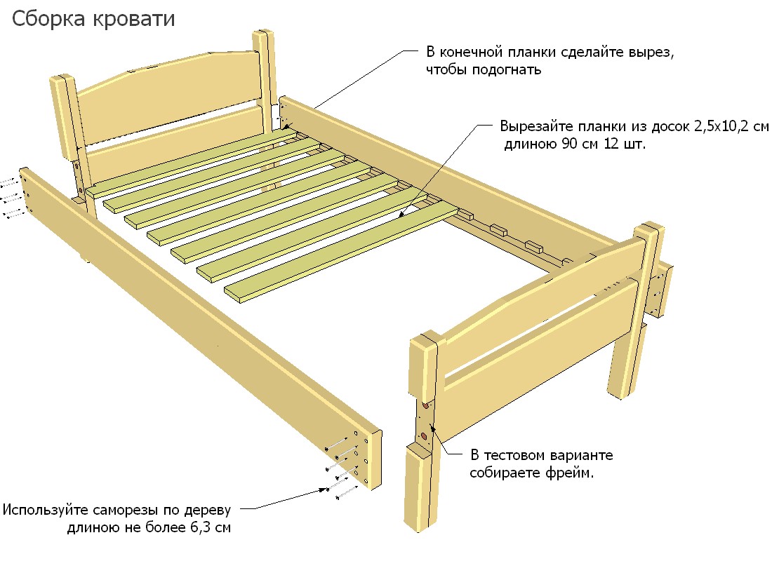 Как построить кровать своими руками: Страница не найдена -