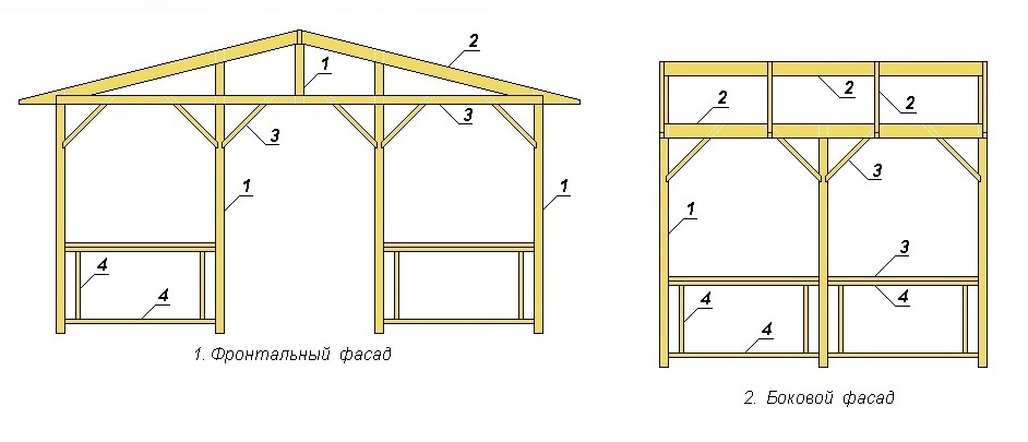 Беседка из дерева своими руками чертежи: Чертежи беседок из дерева с размерами