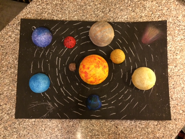 Модель планет: 3D-модели планет и спутников Солнечной системы