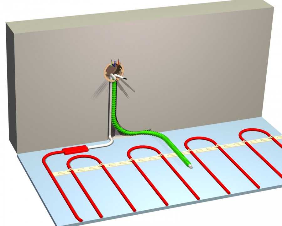Воздушный теплый пол: Воздушный теплый пол - По полу