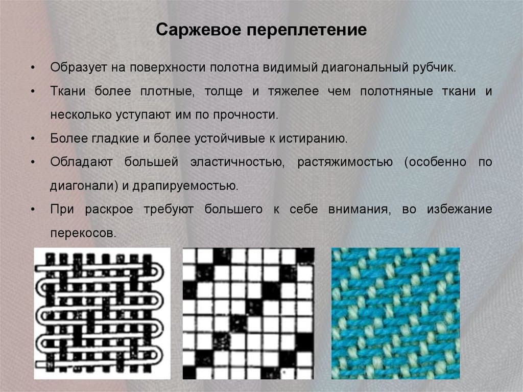 Саржевое переплетение из бумаги 5 класс как делать: Технология (5 - 6 классы): Технология 5-6 классы