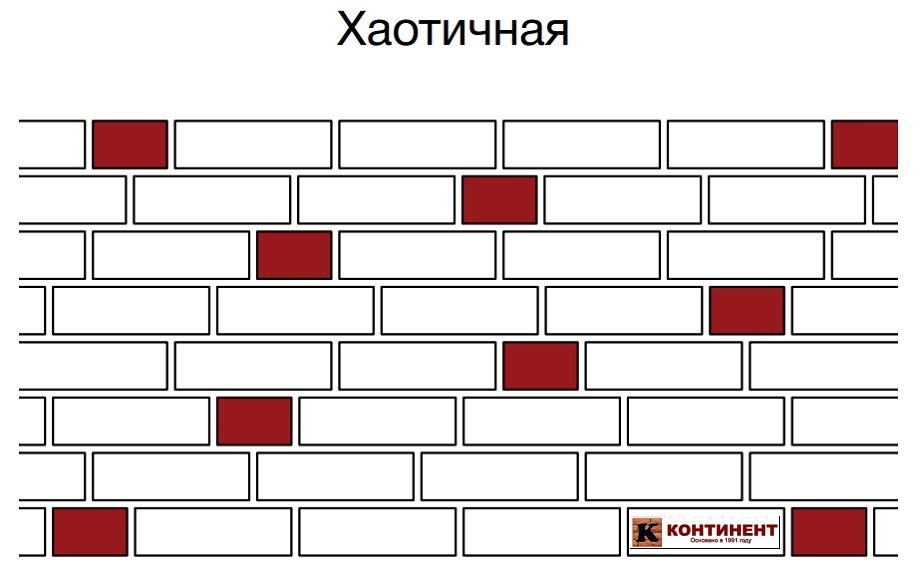 Варианты кладки кирпича: Кирпич и кирпичная кладка