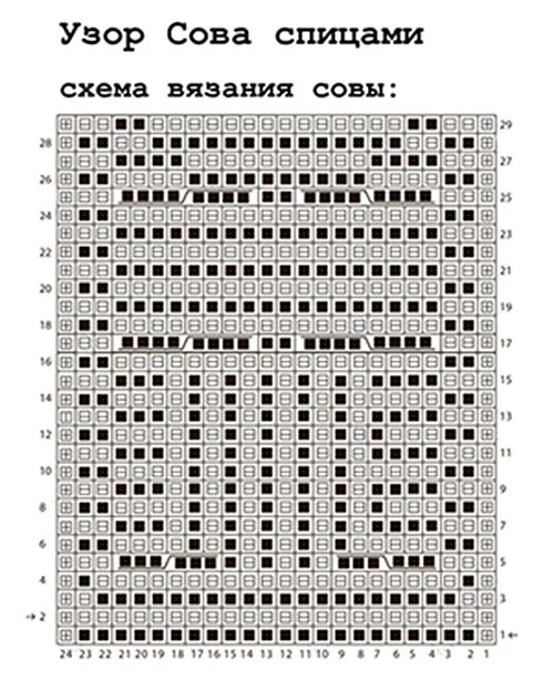 Вязание спицами схема совы: Узор сова спицами, схема сова, описание, видео