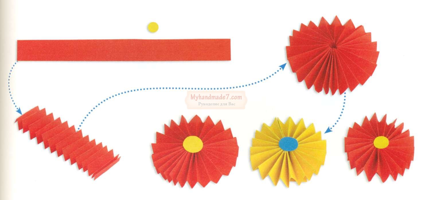 Изготовление своими руками поделок из бумаги: Поделки из бумаги своими руками: схемы и мастер-классы