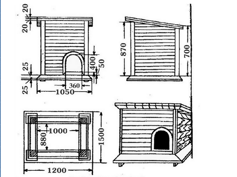 Размеры будки для алабая размеры фото: Будка для алабая: размеры