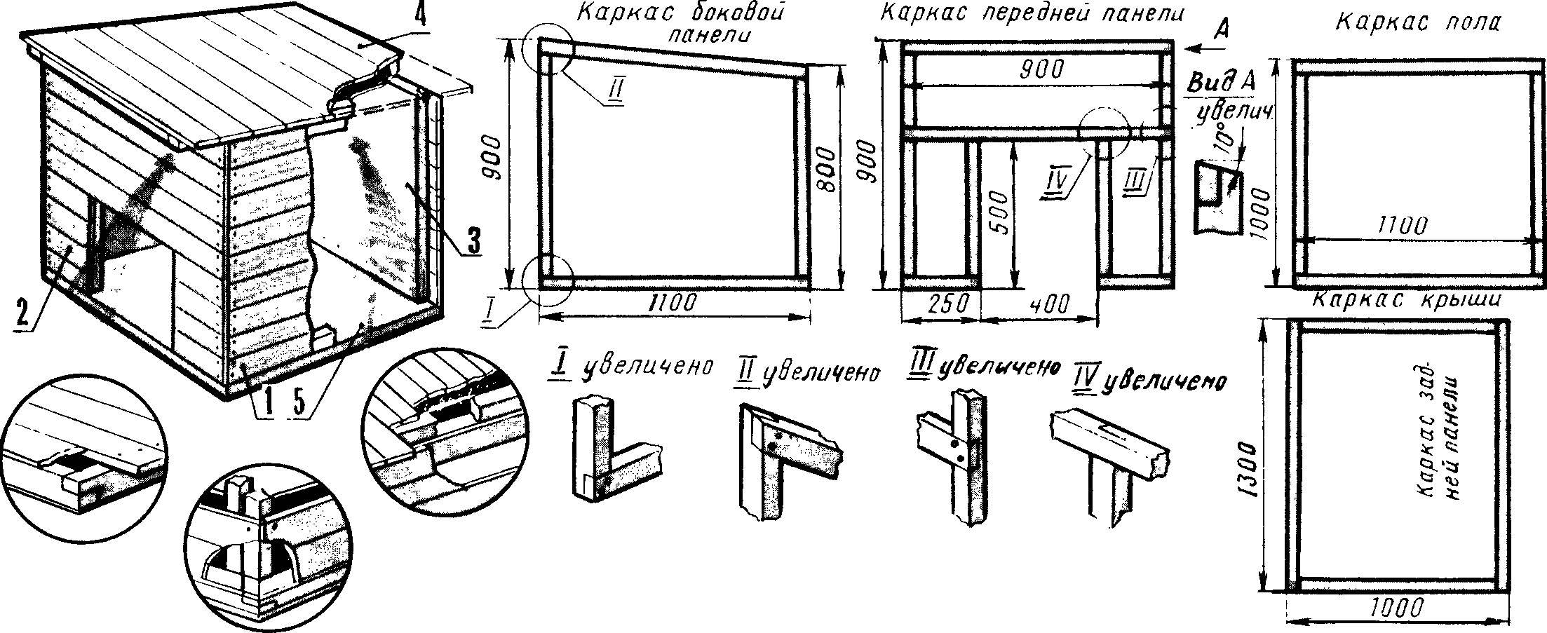 Будка для собаки алабая чертеж с размерами