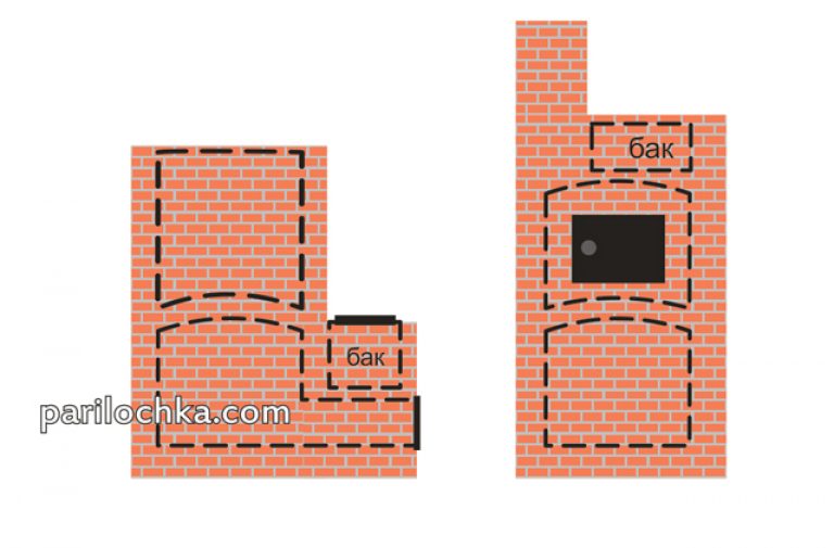 Печь из кирпича для бани с баком: Страница не найдена - Печной Гуру