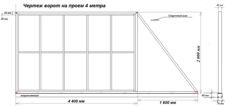 Откатные кованые ворота своими руками чертежи схемы эскизы конструкция: 🔥 Как сделать откатные ворота самому: пошаговая инструкция и схема