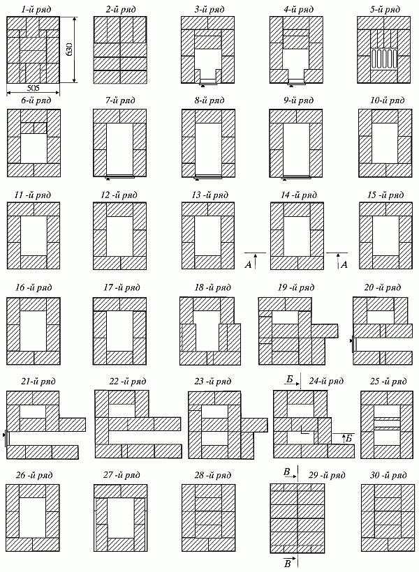 Печь для дачи из кирпича своими руками чертежи: чертежи с порядовками, кладка своими руками
