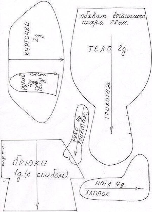 Кукла текстильная интерьерная выкройка: Выкройка интерьерной куклы с большой головой и как её сшить