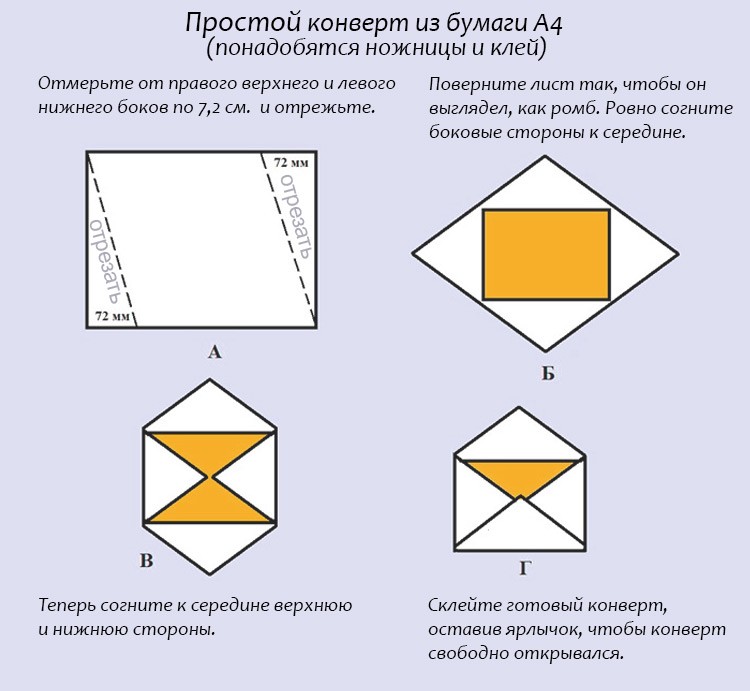 Как сделать из бумаги конверт подарочный: Как сделать конверт из листа бумаги поэтапно: мастер-классы изготовления различных конвертов из бумаги А4 с …