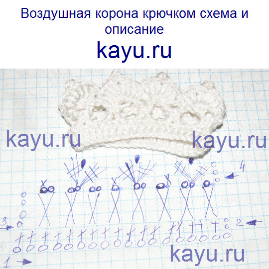 Корона из шишечек схема: СЕРДЦЕ крючком - 55 фото, схемы, 3 мастер-класса.