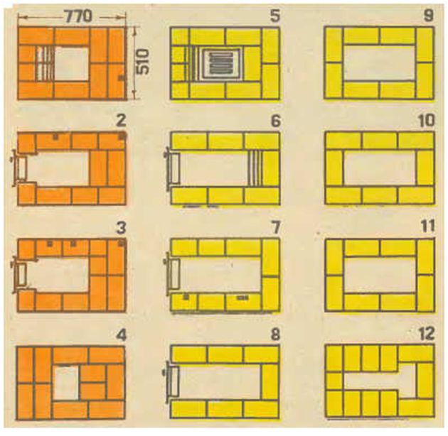 Как выложить печь для дома из кирпича своими руками: пошаговая инструкция кладки разных типов печей