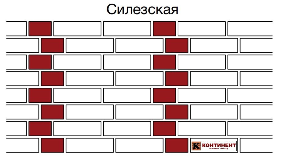 Варианты кладки кирпича: Кирпич и кирпичная кладка