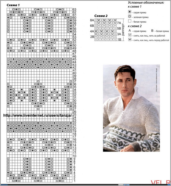 Схема вязания мужской свитер с оленями: схема вязания спицами с видео и фото