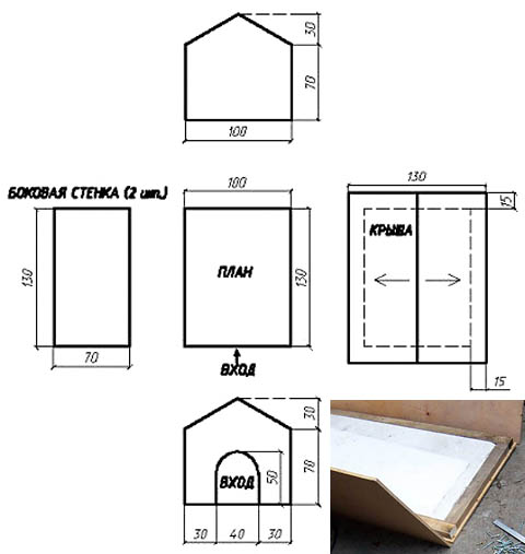 Будка для алабая своими руками чертежи и размеры: Будка для среднеазиатской овчарки своими руками (чертежи, размеры и строительство) | Гавкуша