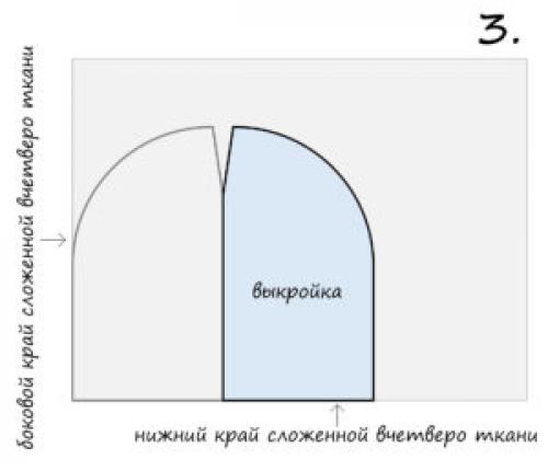 Выкройка снуда и шапки из трикотажа: как сшить снуд и шапку из трикотажа выкройка видео: 14 тыс изображений найдено в…