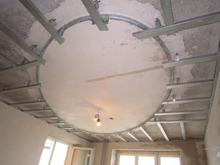 Как сделать гипсокартонный потолок: Одноуровневый потолок из гипсокартона своими руками