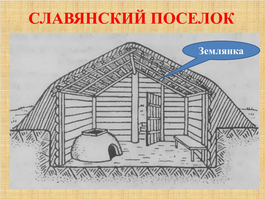 Баня землянка: как построить землянку с крышей? Готовые проекты и варианты земляных построек и полуземлянок