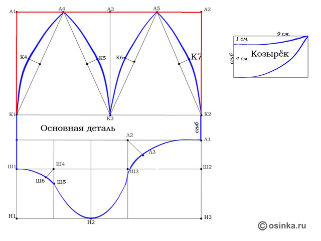 Выкройка шапки чулок из трикотажа: как сшить быстро шапку своими руками