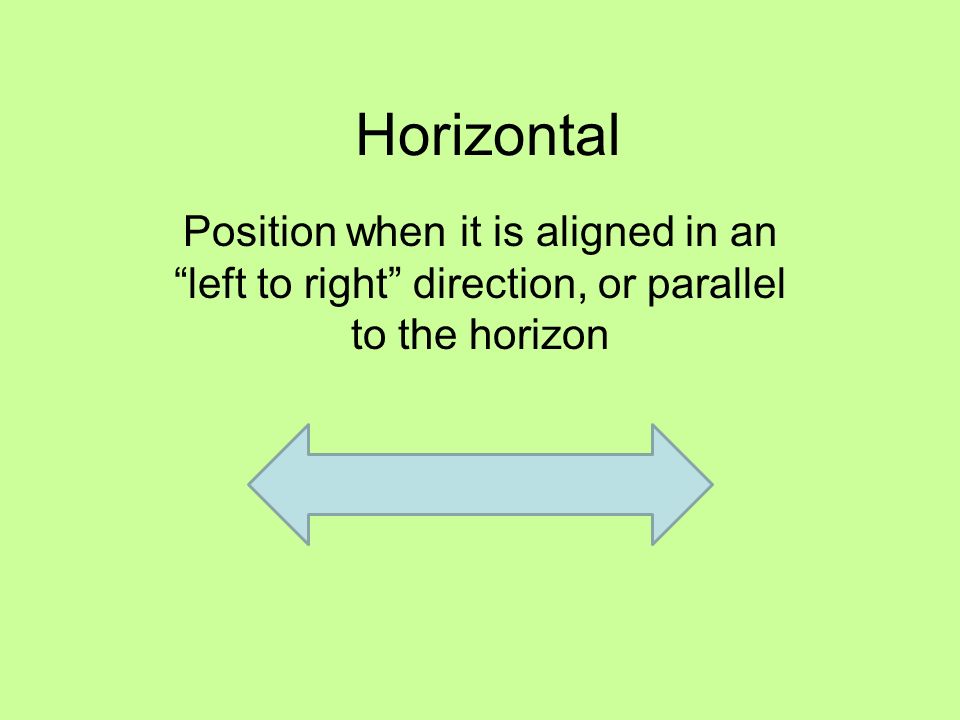 Horizontal Position when it is aligned in an left to right direction, or parallel to the horizon