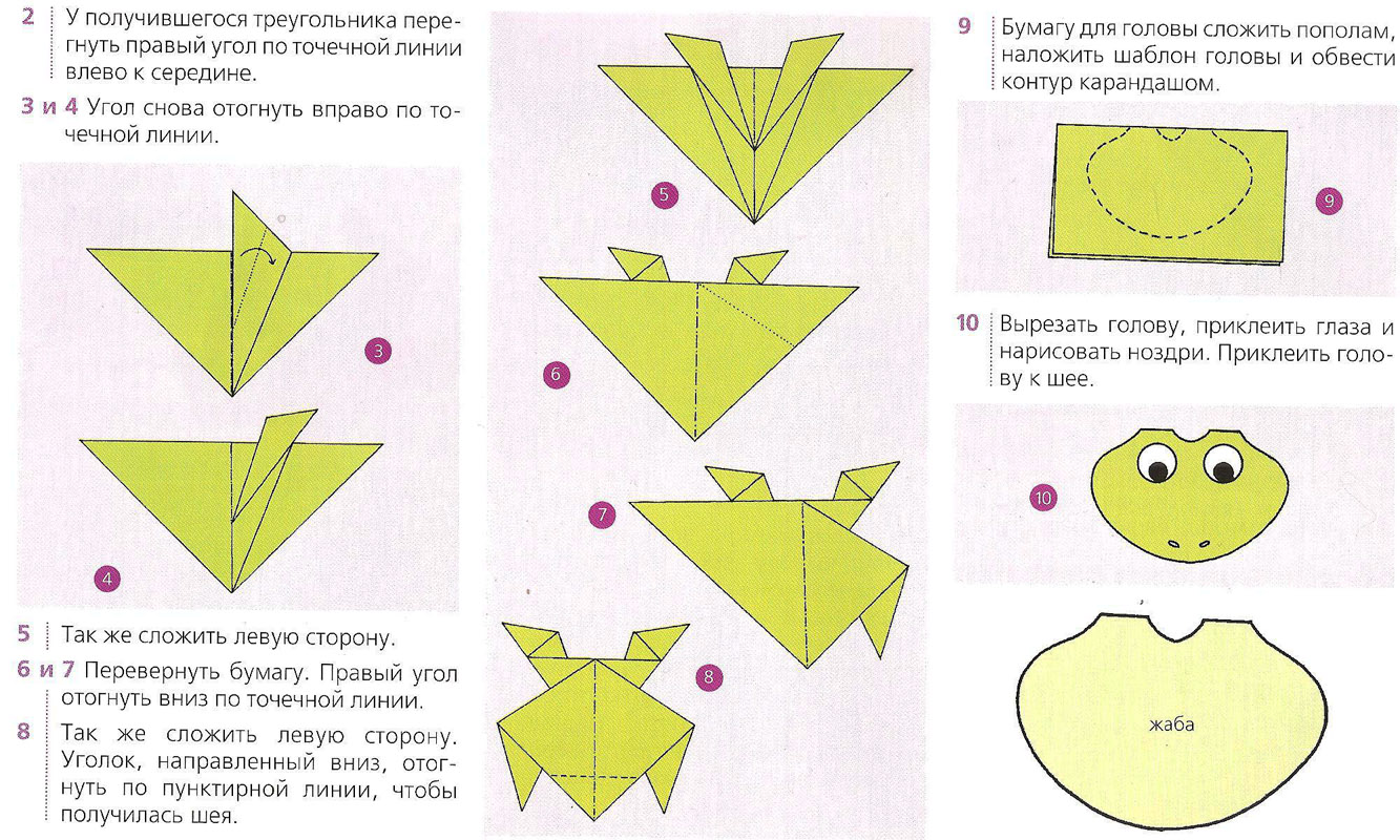 Оригами лягушка простая схема для детей: Прыгающая лягушка оригами из бумаги