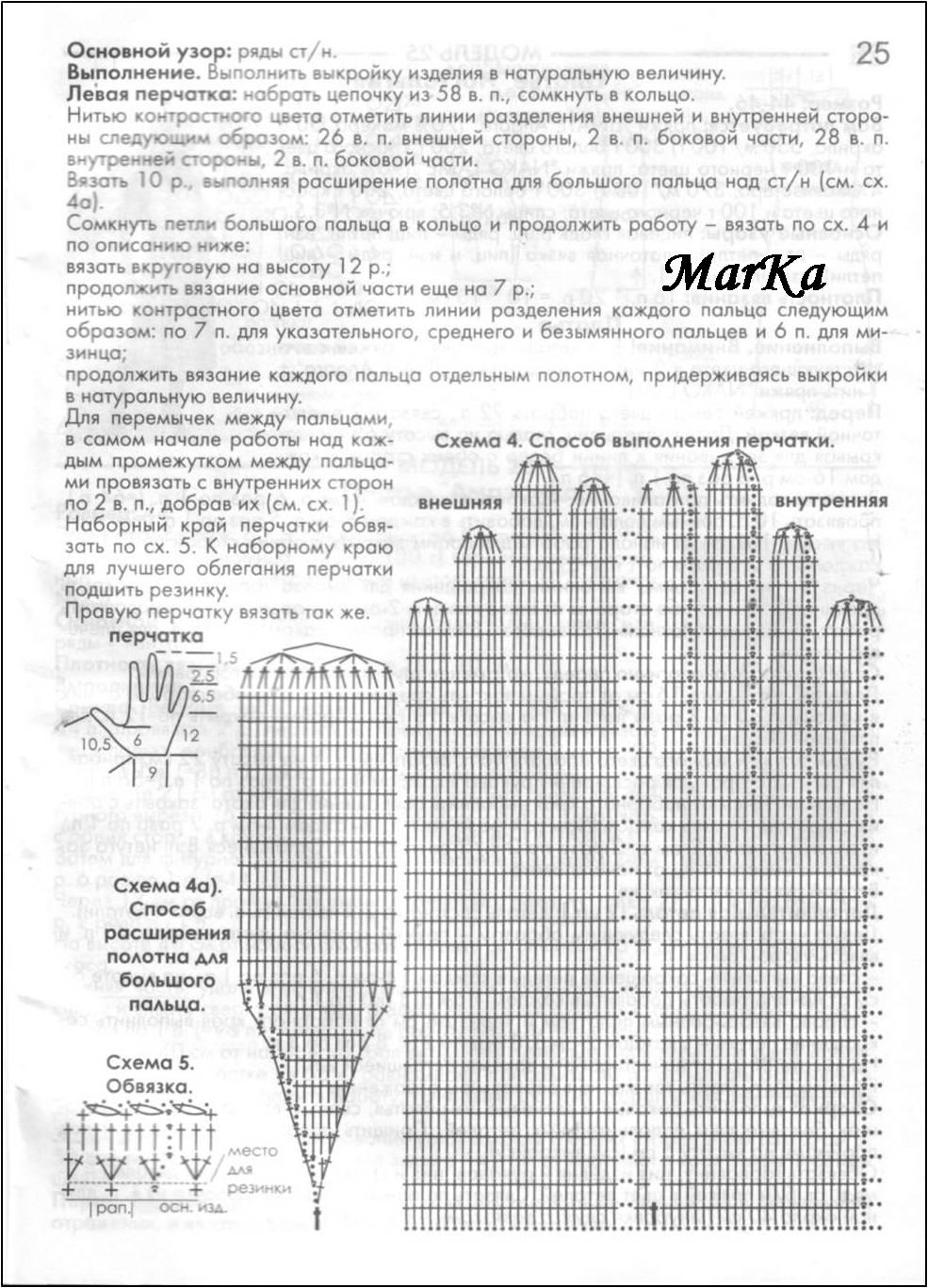 Перчатки крючком схемы и описание: Перчатки крючком: виды, схемы, описание, фото