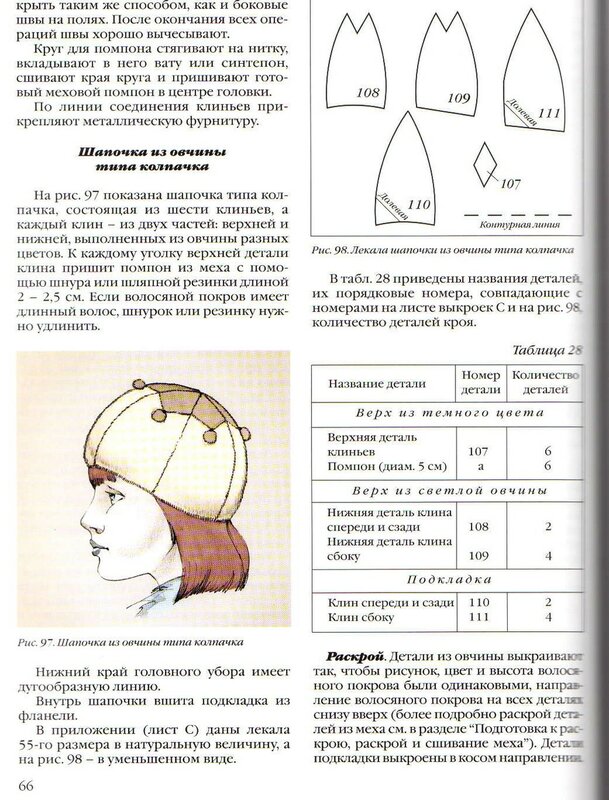 Выкройка шапки боярки из меха своими руками: выкройка шапки боярки и пошаговый пошив