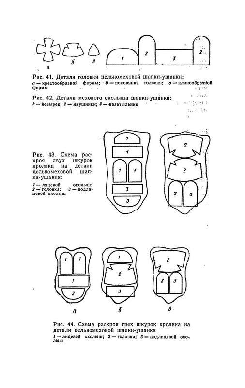 Выкройка женская шапка ушанка: Выкройки женских шапок - ушанок