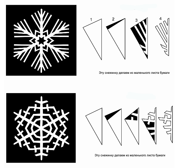 Как сделать из бумаги шестиконечную снежинку: Схема складывания бумаги для вырезания шестилучевой (шестиконечной) снежинки