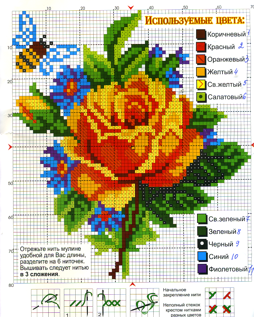 Вышивка крестиком схемы самые красивые: Самые красивые схемы для вышивки крестиком из старых журналов. | Блог заботливой хозяюшки