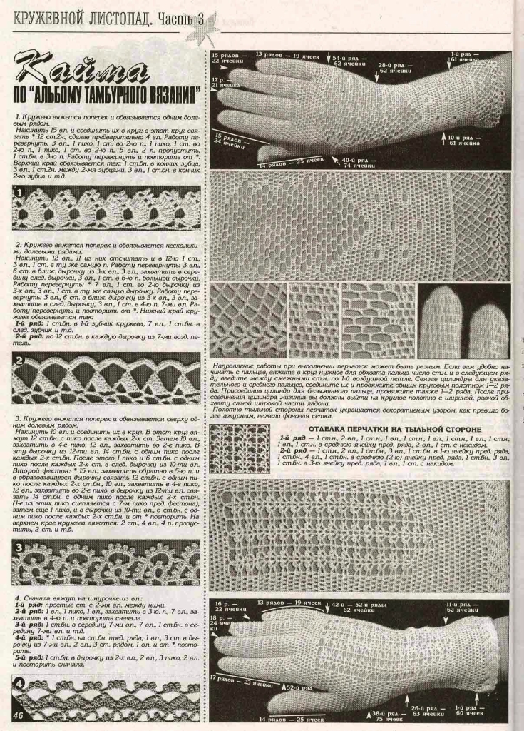 Перчатки крючком схемы и описание: Перчатки крючком: виды, схемы, описание, фото
